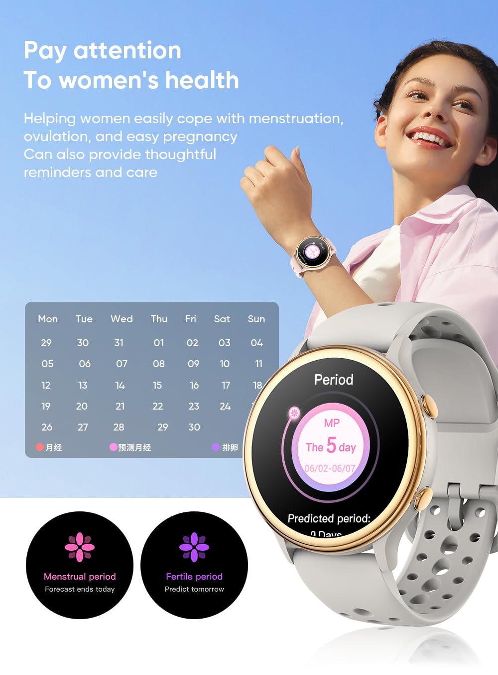 Keeponfit Smart Watches For Women, Fitness Tracker With Heart Rate & Spo2 Monitor, Ip67 Waterproof Activity Tracker For Men & Wo